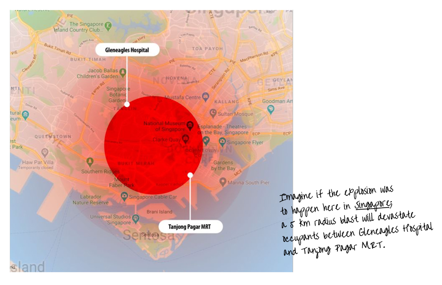 Creative Chronicles Fariz - Singapore explosion