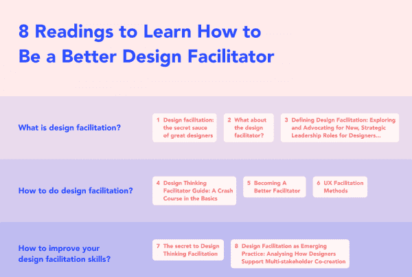 Design Facilitation 8 Readings