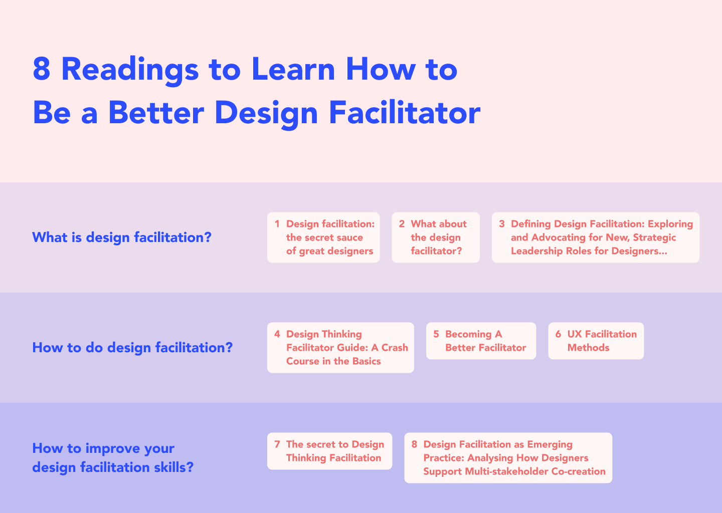 Design Facilitation 8 Readings