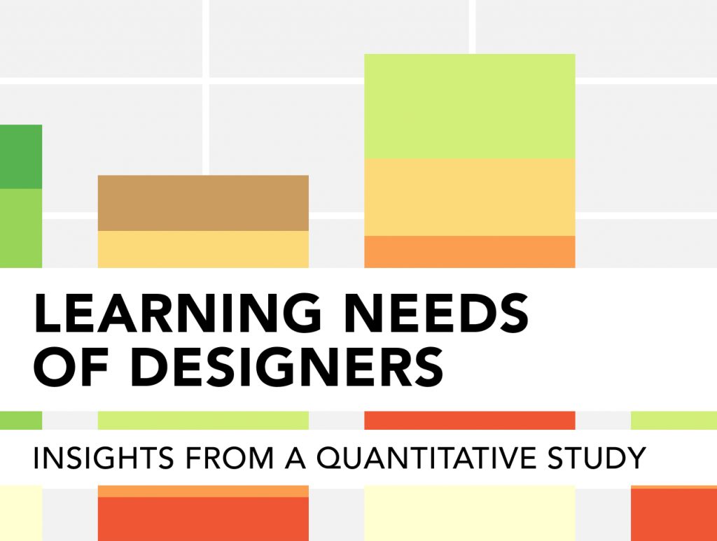 Learning Needs of Designers-Listing