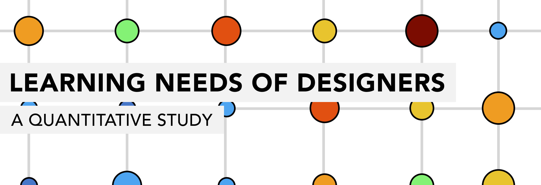 Learning Needs of Designers in Singapore — A Quantitative Study