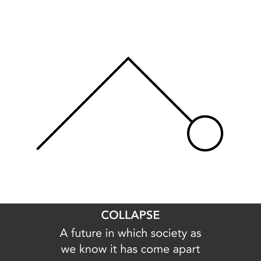 FT Archetype - Collapse